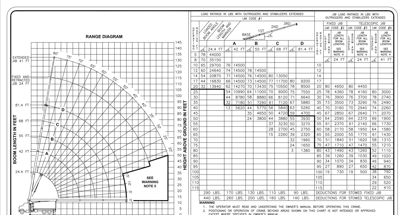 ./imagenes/INVOICE/2019/17168/MANITOW SPCS.JPG